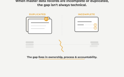 Data Quality Management Is Not an IT Problem
