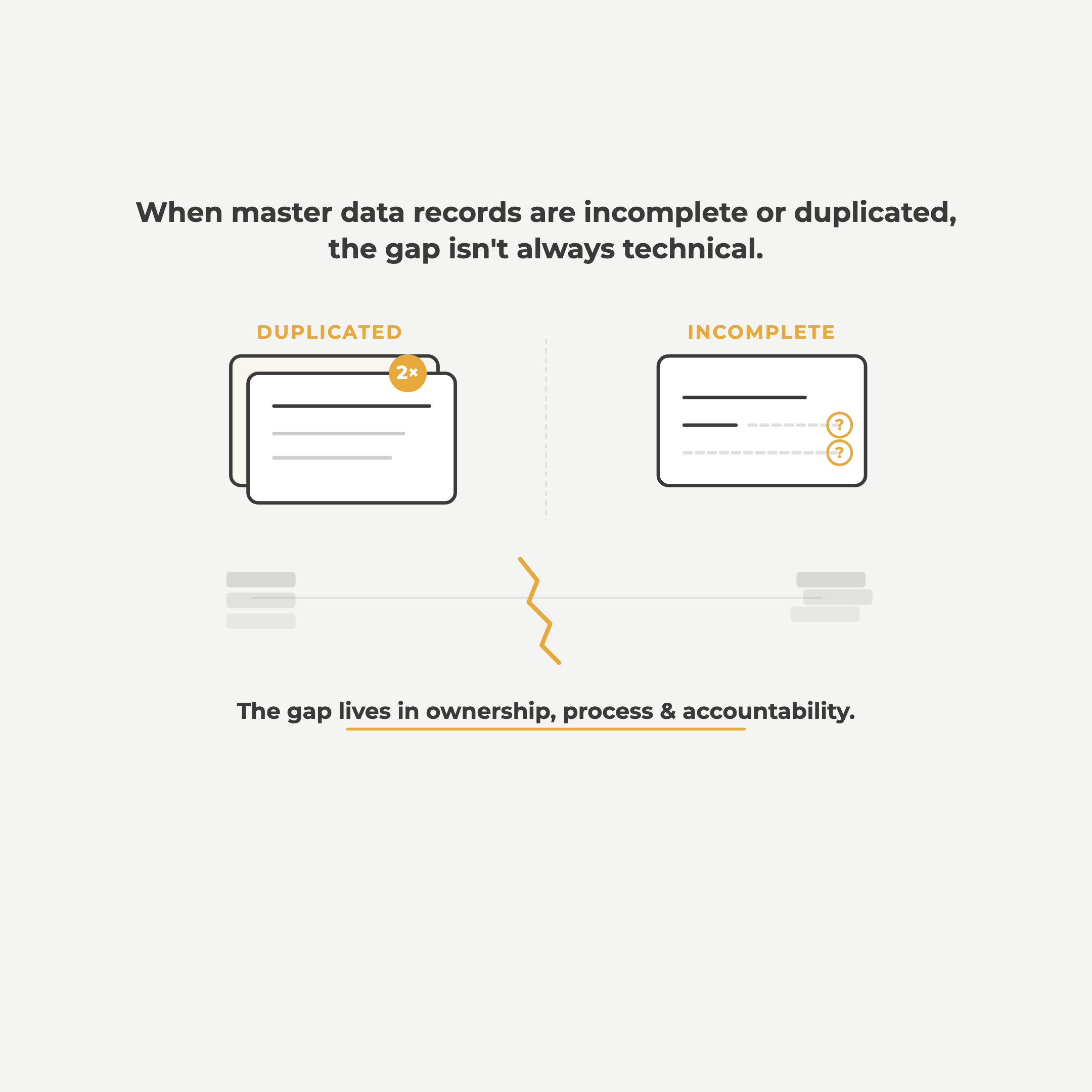Data quality management starts at the point of capture